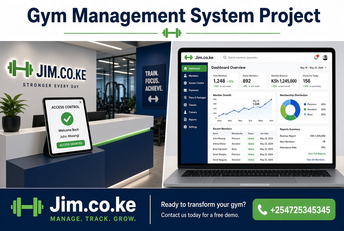 Best Gym Management System Project
