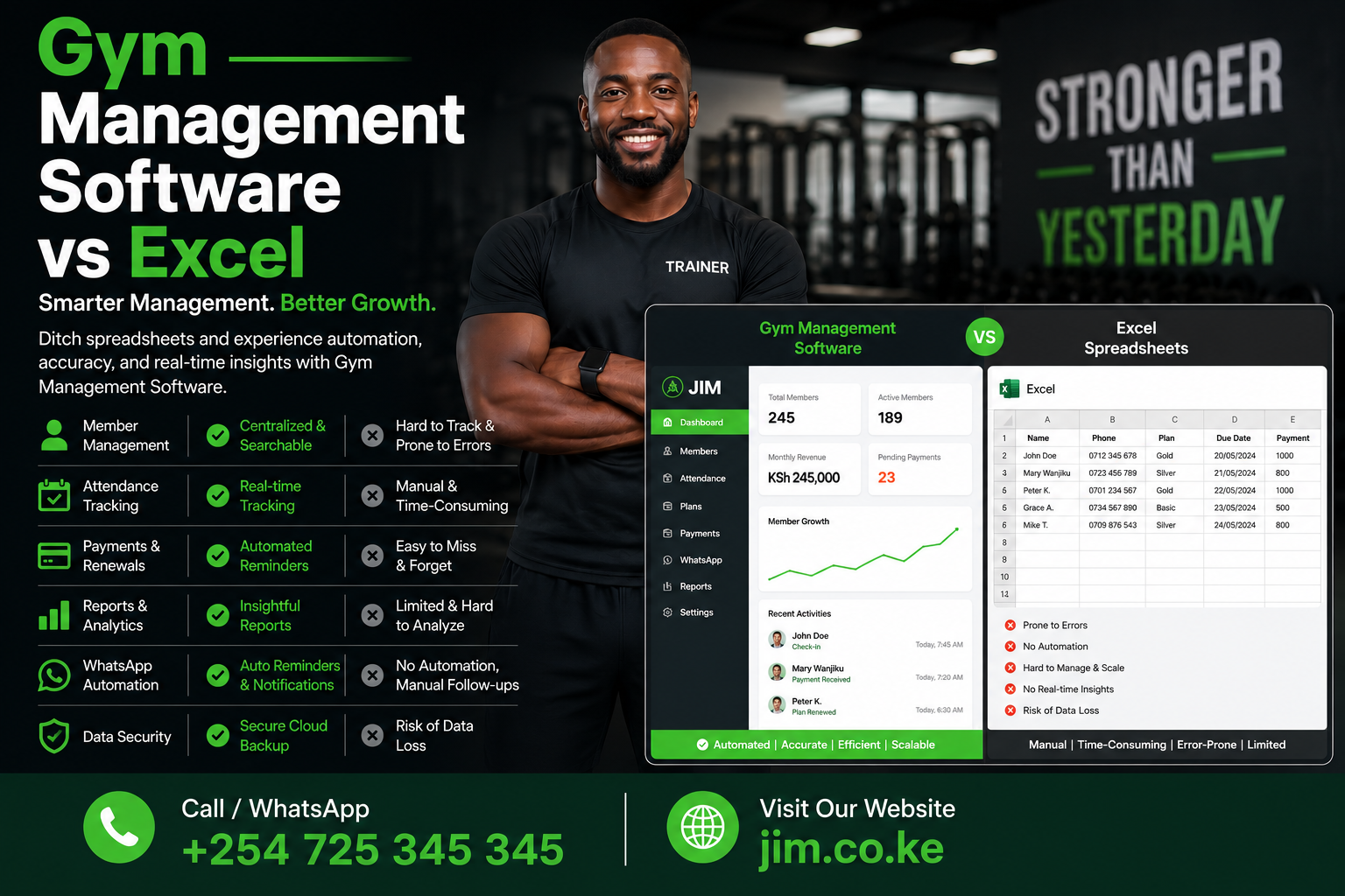 Gym Management Software vs Excel