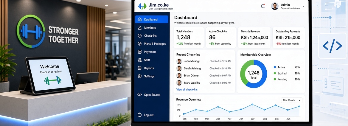 Best Gym Management System Open Source