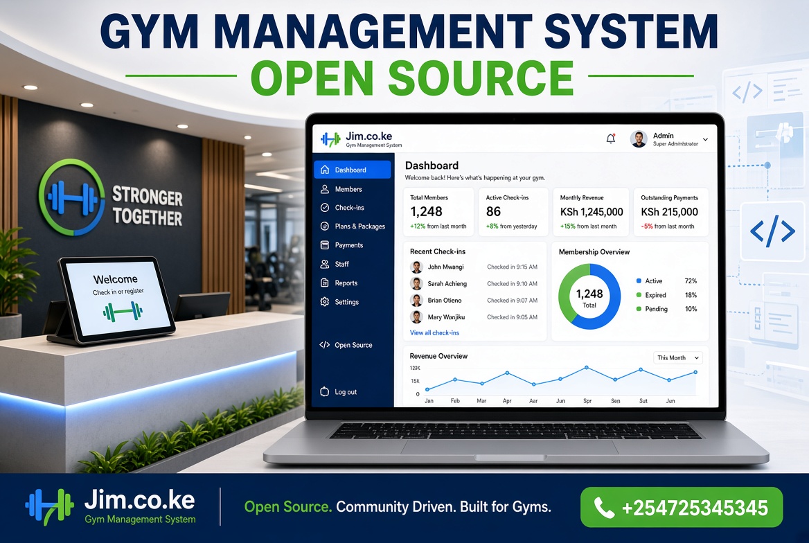Best Gym Management System Open Source