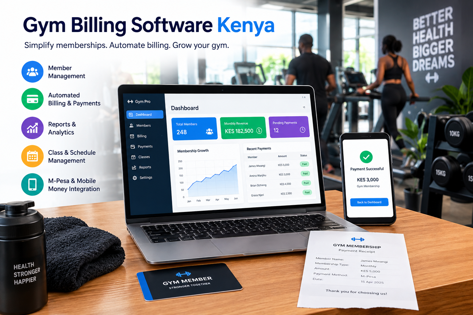 Gym Billing Software Kenya
