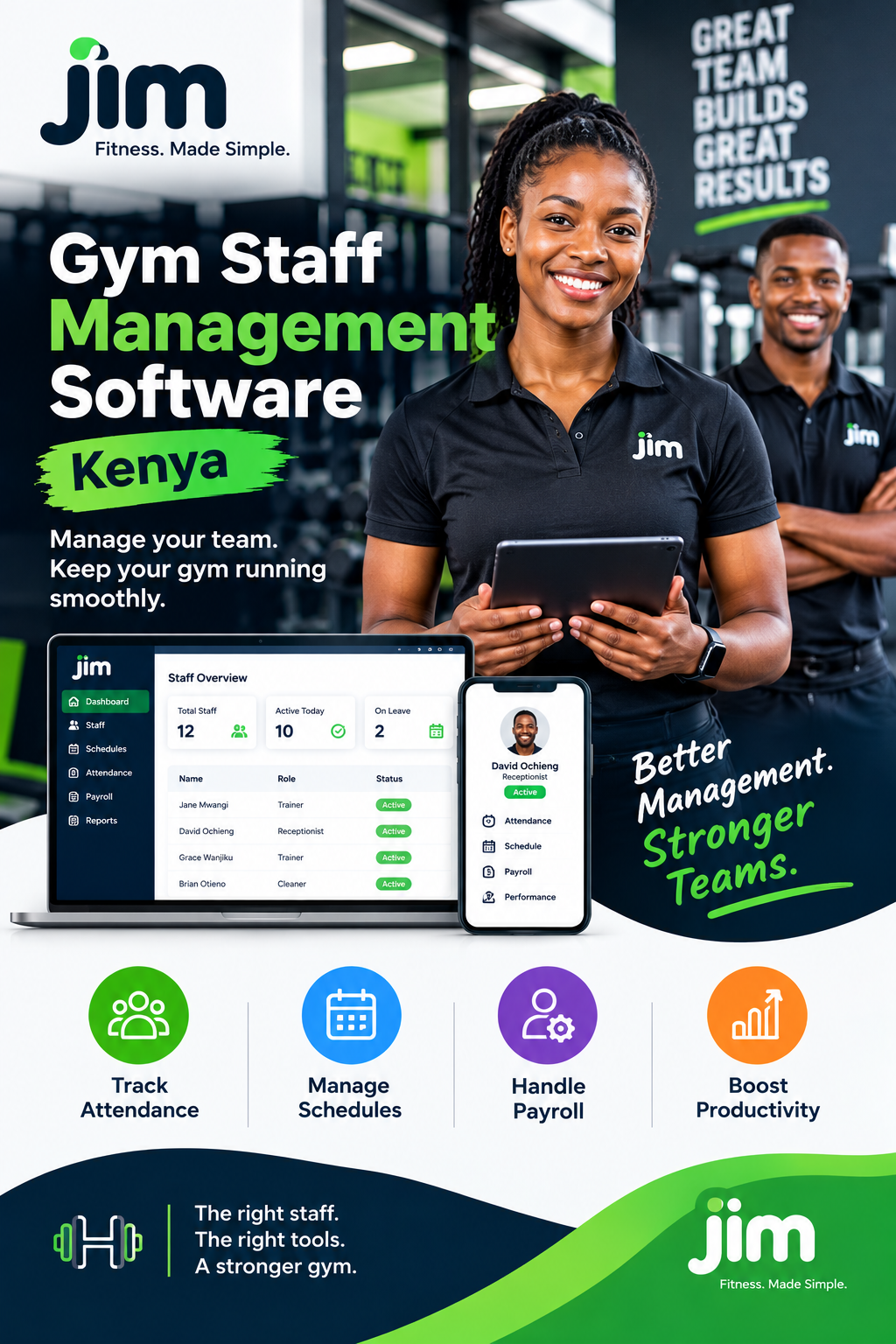 Gym Staff Management Software Kenya