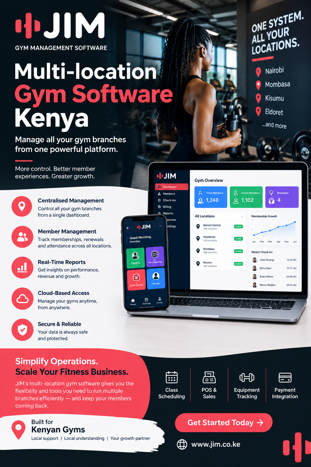 Multi-location gym software kenya
